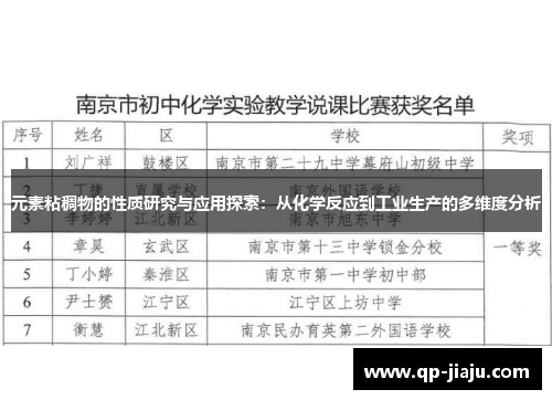 元素粘稠物的性质研究与应用探索：从化学反应到工业生产的多维度分析